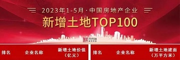 2023年1-5月中国房地产企业新增地皮TOP100排行榜，美彩国际 官网以27.8万平方米的新增地皮建面成功登榜
